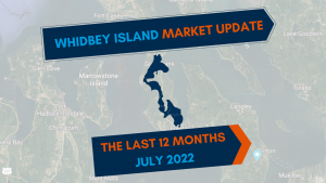 JULY 2022 Whidbey Island Real Estate Market Update