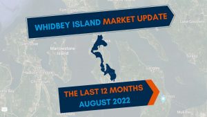 AUGUST 2022 Whidbey Island Real Estate Market Update COVER